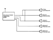 Specification