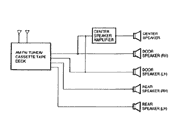 Specification