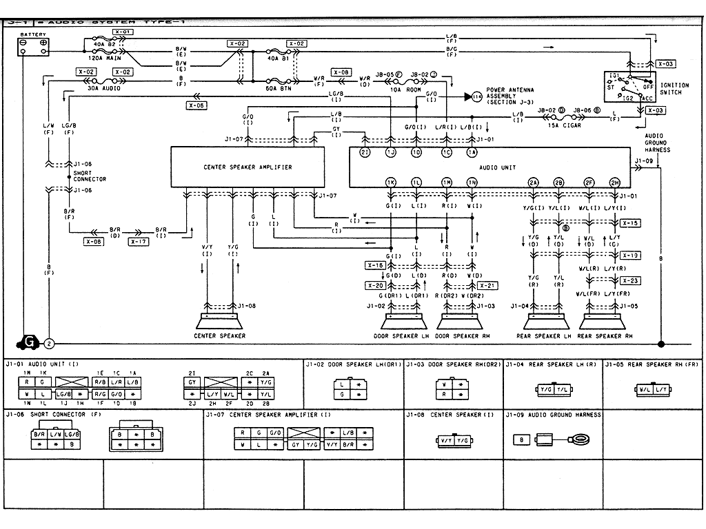 Fd Rx7 Wiring Diagram